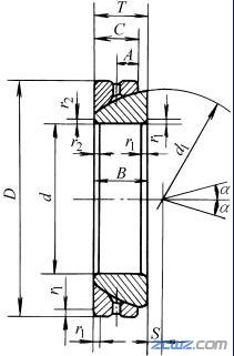 GAC…S型角接触关节轴承的结构型式和外形尺寸