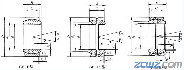 GE…E、GE…ES、GE…DS型向心关节轴承的结构型式和外形尺寸